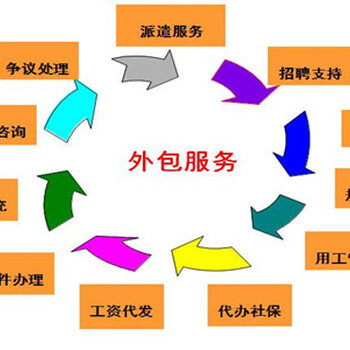 长沙意外险代缴,劳务派遣,劳务外包,雇主责任险