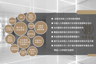 追本溯源，返璞归真 | 几何开业一周年记 外包服务供应商的价值回归之路